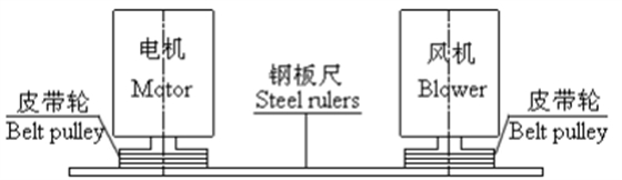 羅茨風(fēng)機保養(yǎng)檢修04.png