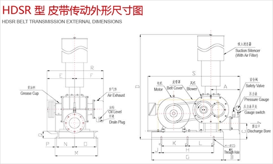 三葉羅茨風(fēng)機尺寸圖.jpg