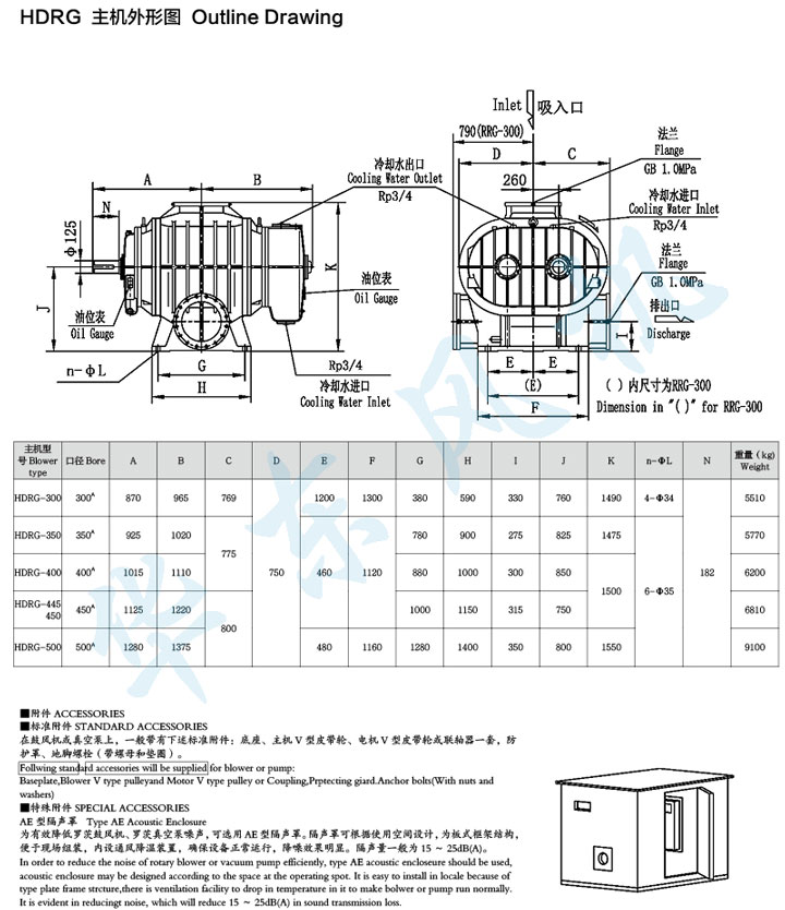 HDRG-350型羅茨鼓風(fēng)機(jī)主機(jī)外形圖