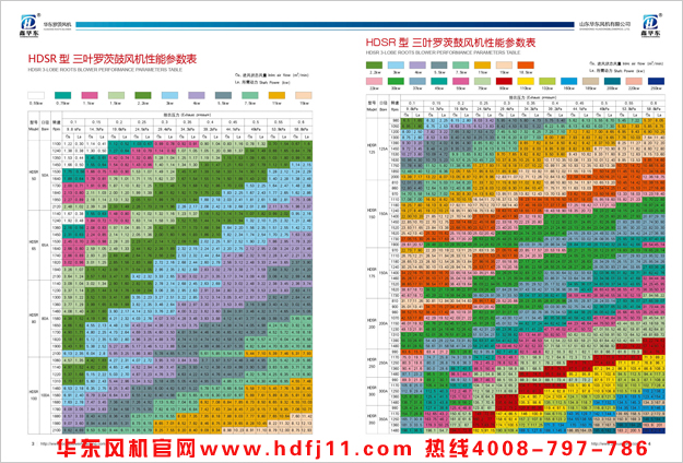 三葉羅茨風機電子樣本.jpg