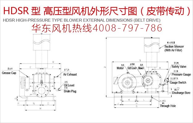 高壓羅茨鼓風(fēng)機.jpg