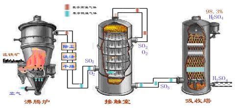 沸騰爐羅茨風(fēng)機.jpg